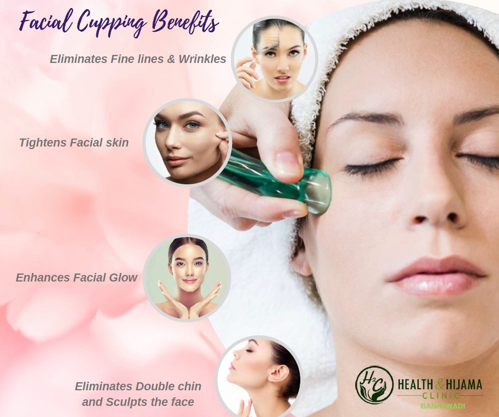 Facial Cupping For Fairness, Wrinkles, and Ageing Problems at Health