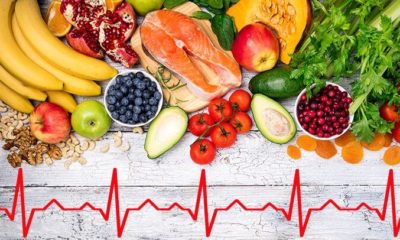 Preventing and eliminating heart disease naturally