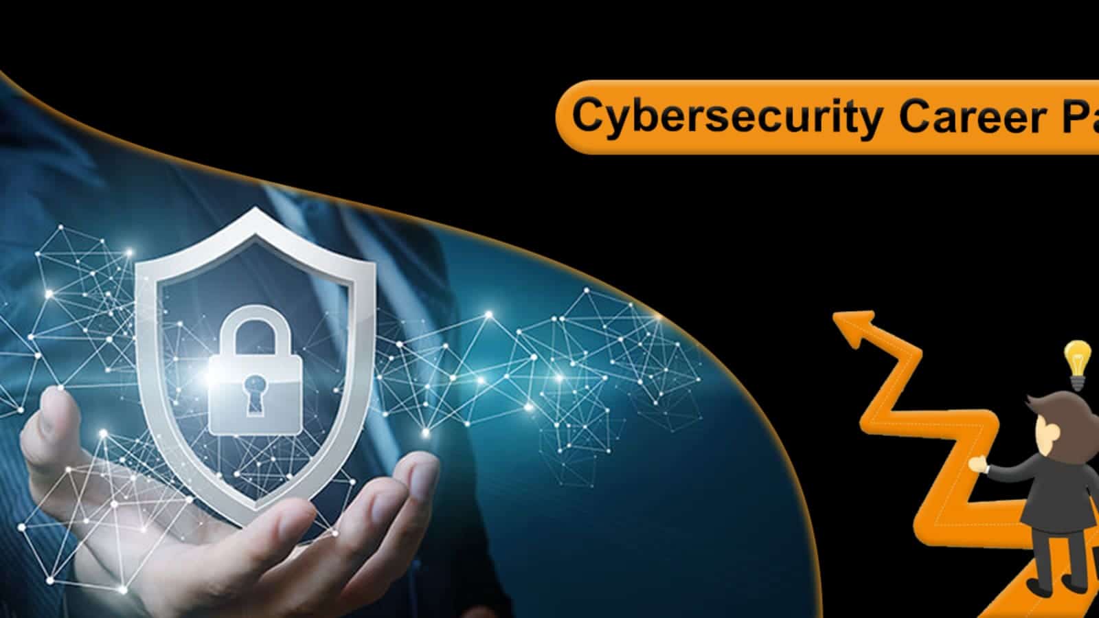 How to start a career in Cyber Security?