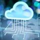 FTP Cloud Storage Solutions
