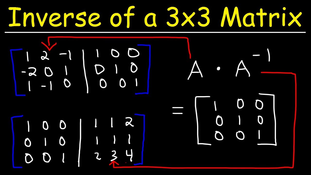 How the Students Can Very Easily Find Out the Inverse of a 3 x 3 Matrix