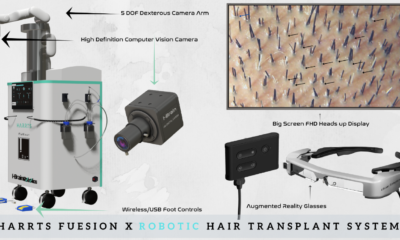 Artificial Intelligence and Robotics in Hair Restoration