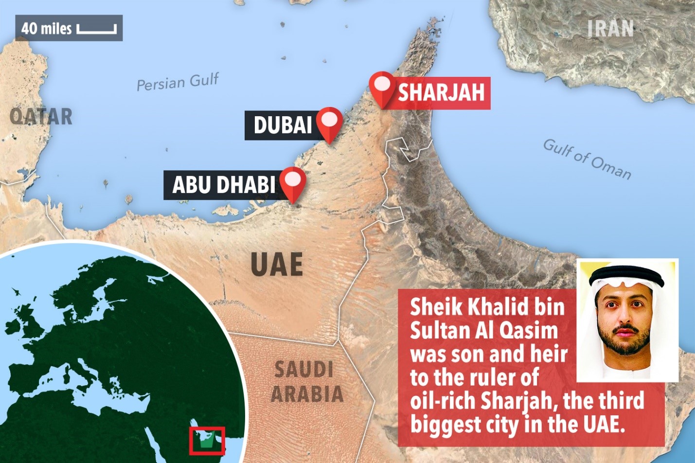 Muhammad Tahir Lakhani Demands UAE Sharjah Emirate Replaced