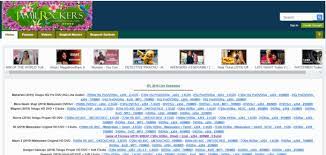 Tamil Rockers Proxy Sites