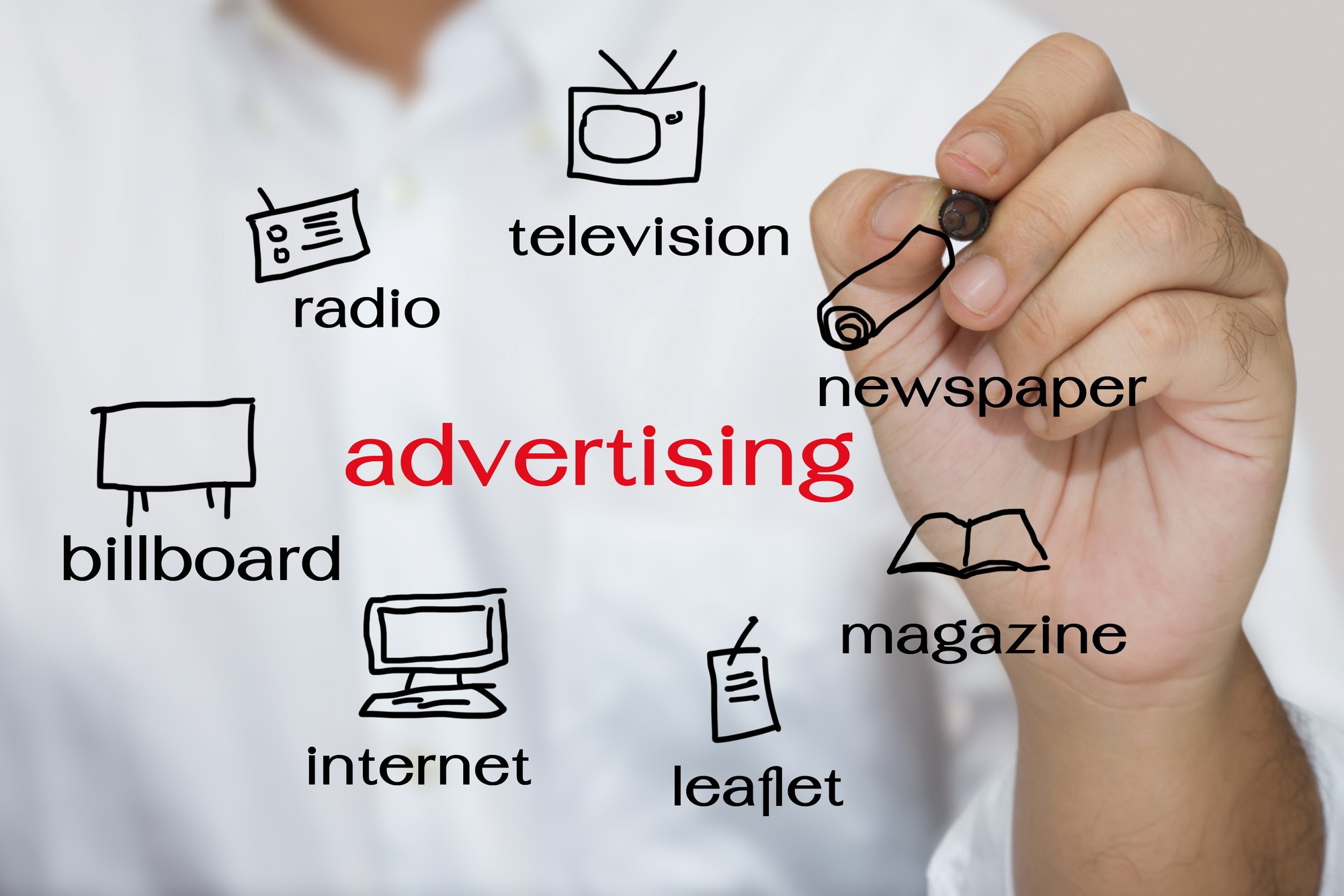 How to Create a Strong Advertising Plan for Your Business
