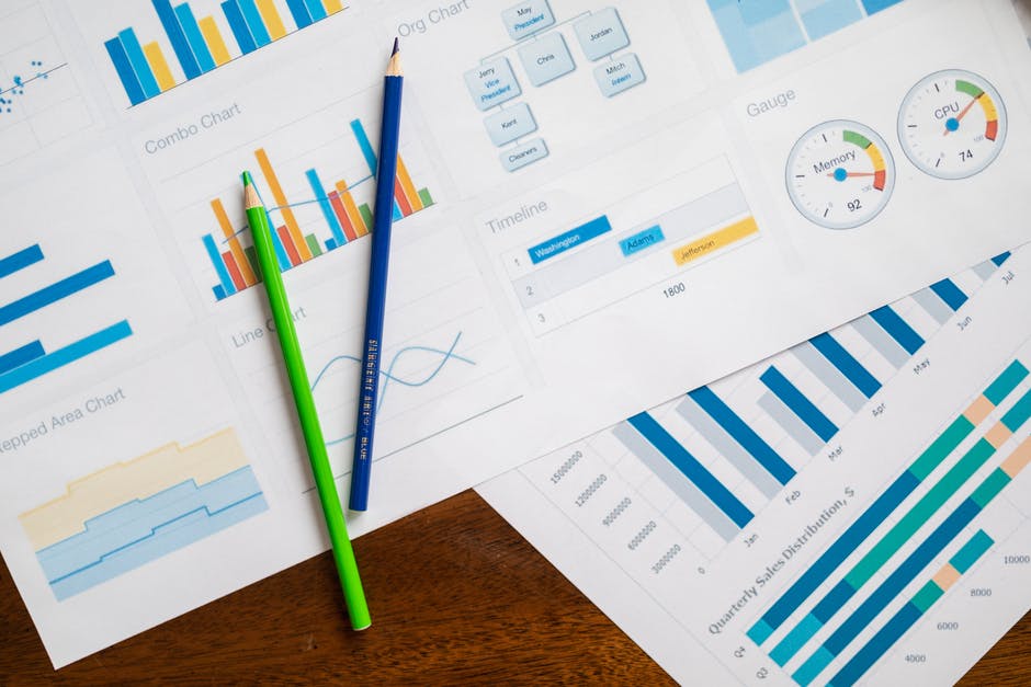 4 Important Sales Efficiency Metrics That You Should Be Tracking