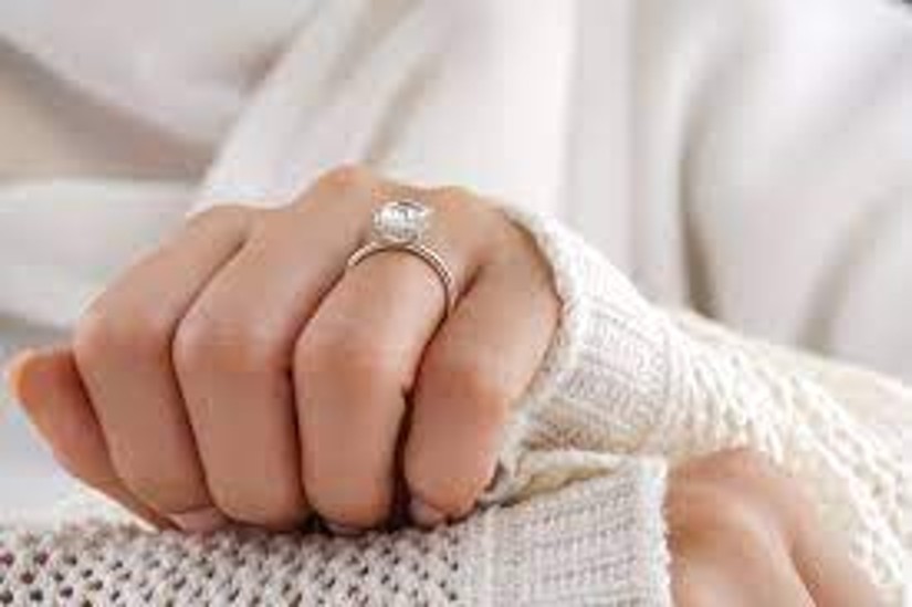 A Comprehensive Guide to Choosing the Best Engagement Rings in Toronto