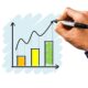 the Importance of Business Analytics