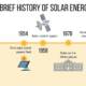 The Evolution of Solar Panel Technology: From Early Innovations to Modern Efficiency