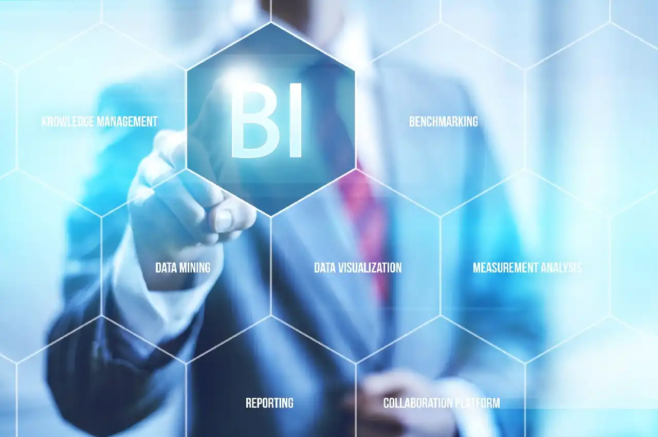 What Is Business Intelligence for Manufacturing?