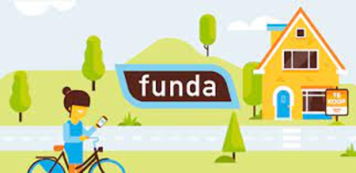Unveiling the Fundamentals of 'Funda': Navigating the Essence of a Unique Concept