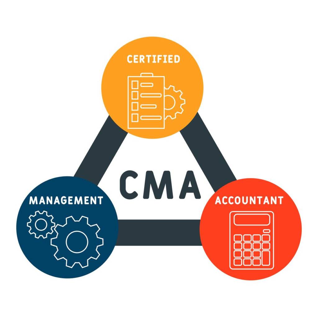 7-factors-to-consider-before-enrolling-in-the-cma-course