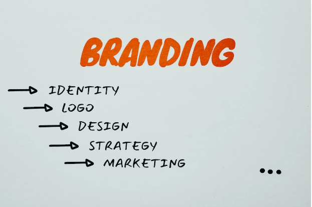 Why Is Having a Brand Manual Important for Brands?