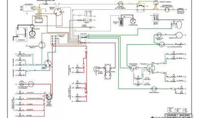 Take Out the Guesswork With GM Wiring Diagrams