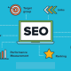 Elevate Your Tampa Business in the Digital Realm through SEO