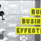 What To Do In Order To Run Your Business As Effectively As Possible