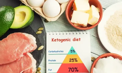 Elevate Your Health with a 7-Day Vegetarian Keto Meal Plan