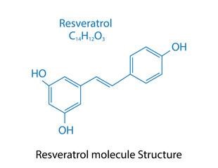 What Is Resveratrol And How Does It Benefit Your Body?