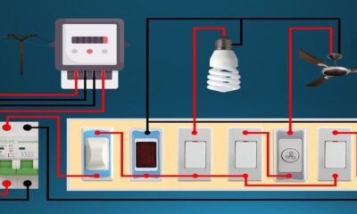 Understanding the Importance of Proper Electrical Wiring in Modern Homes