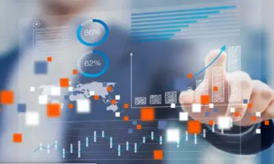 Navigating the World of Advanced Financial Data Analysis