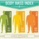 Bodygraph Chart 101: What Every Person Should Know About Themselves