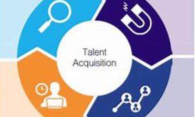Mastering Talent Acquisition Strategies