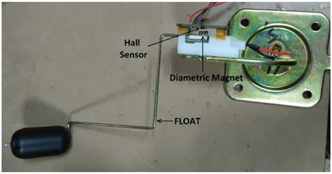 Improving Vehicle Performance and Safety with Fuel Level Sensors