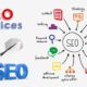 SEO Agency in Digital Marketing Strategy