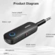 Top Features of the UGREEN Bluetooth Receiver and Transmitter You Should Know