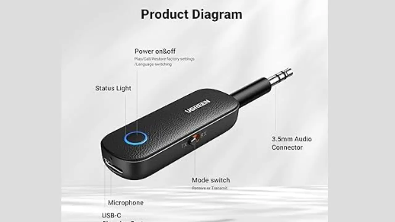 Top Features of the UGREEN Bluetooth Receiver and Transmitter You Should Know