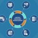 Unified Endpoint Management Solutions: Latest Trends and Developments