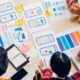 Understand Why Customer Experience Consulting Is The Key To Building Loyal Audiences
