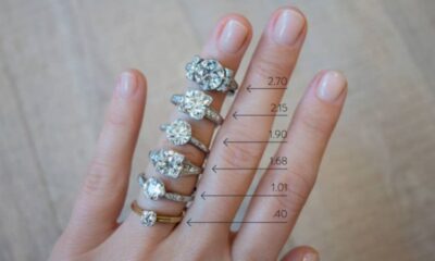How to Determine the Size of My Engagement Ring Online?