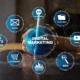 The Art of Programmatic Mobile Advertising: Strategies and Insights
