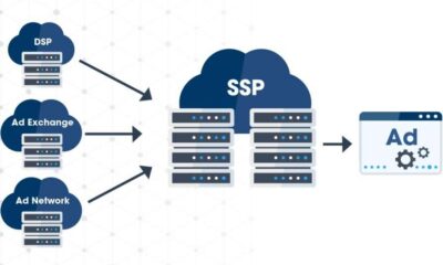 Rethinking Publisher Revenue: The Strategic Power of SSP Software Solutions