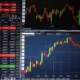 Everything You Need to Know about Funded Trading Challenges