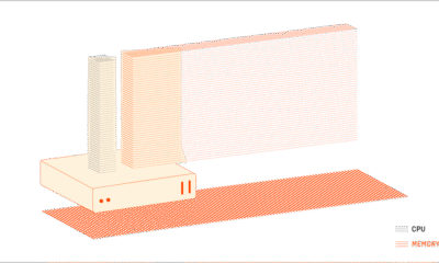 What Is Software-Defined Memory and Why It Matters in Modern Computing