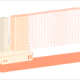 What Is Software-Defined Memory and Why It Matters in Modern Computing
