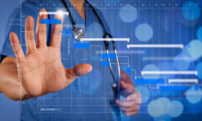 What Do ADHD Treatment Prices Cover?