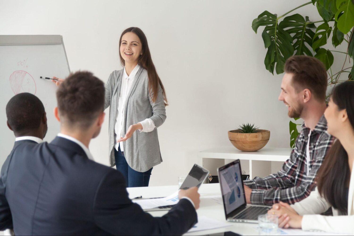 Executive Leadership Coaching Strategies That Drive Real Organizational Change