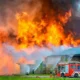 What is Fire Insurance Floater Cover for Multiple Locations?