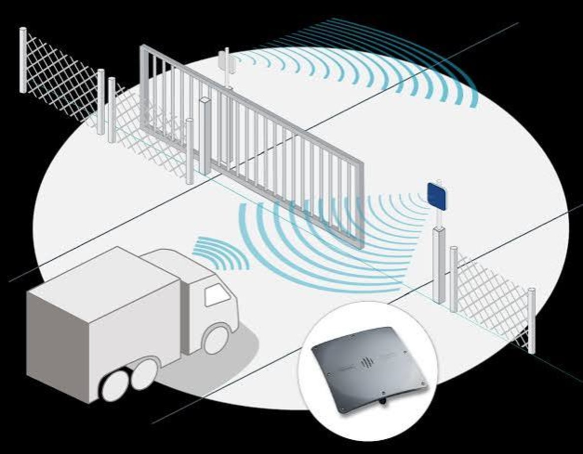 Long-range RFID for vehicle identification and access control
