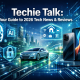 Techlogiest Review 2026