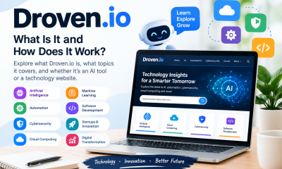 Droven.io: What Is It and How Does It Work?